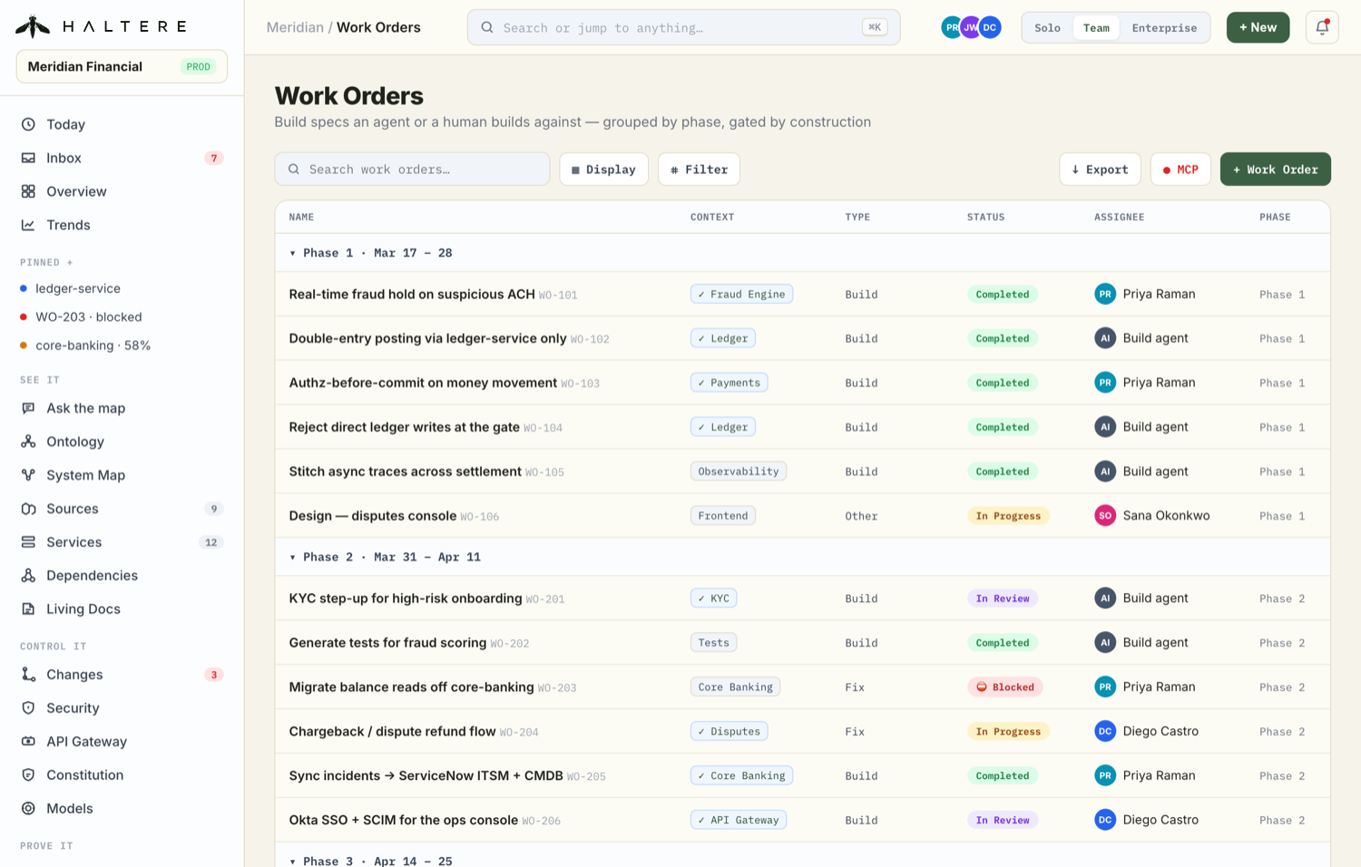 Haltere work orders — governed build specs grouped by phase, with context, type, status and assignee